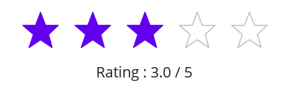 .NET MAUI Rating