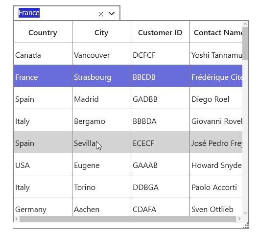 UWP Multicolumn Dropdown
