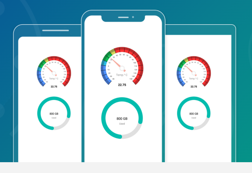 Xamarin.Forms Circular Gauge